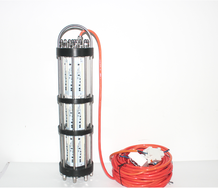 Illustrative example of Looking for 1500W LED fishing light