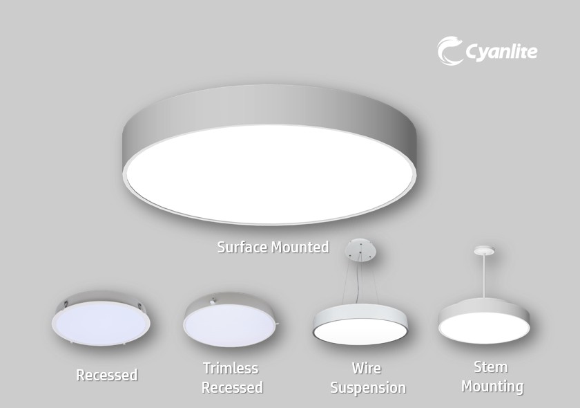Illustrative example of Round Surface-mounted Ultra-thin LED panel lights
