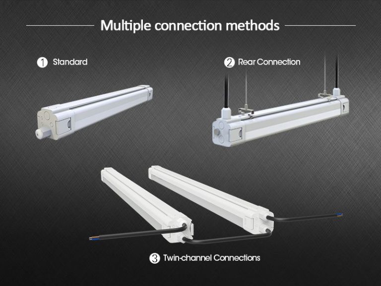 Illustrative example of top Long shape Tri-proof LED cieling light  suppliers in china
